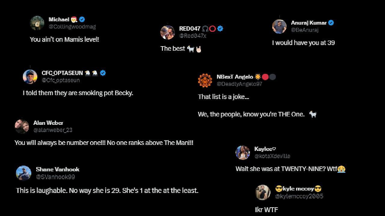 Lynch's tweet received a mostly positive reaction from fans.